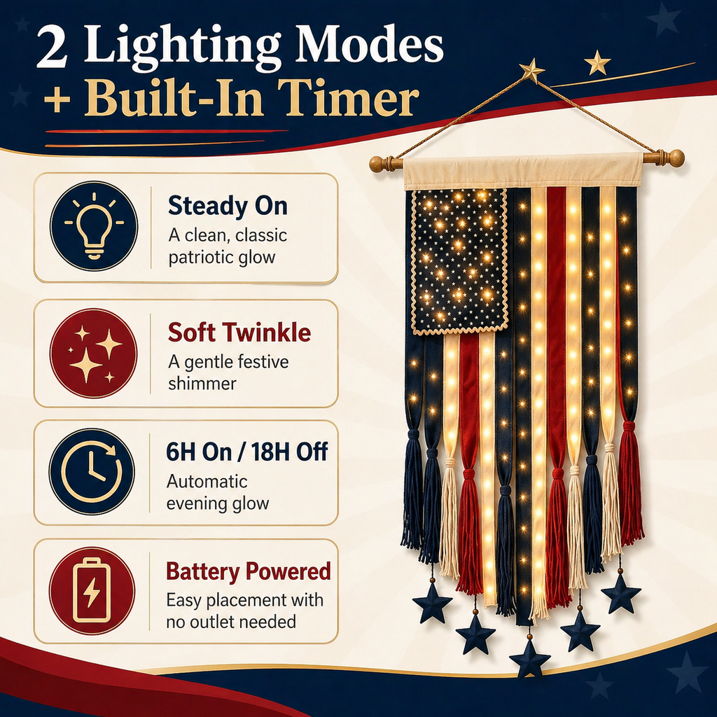 27" × 50" Lighted Star & Stripe Patriotic Porch Banner - NOW！