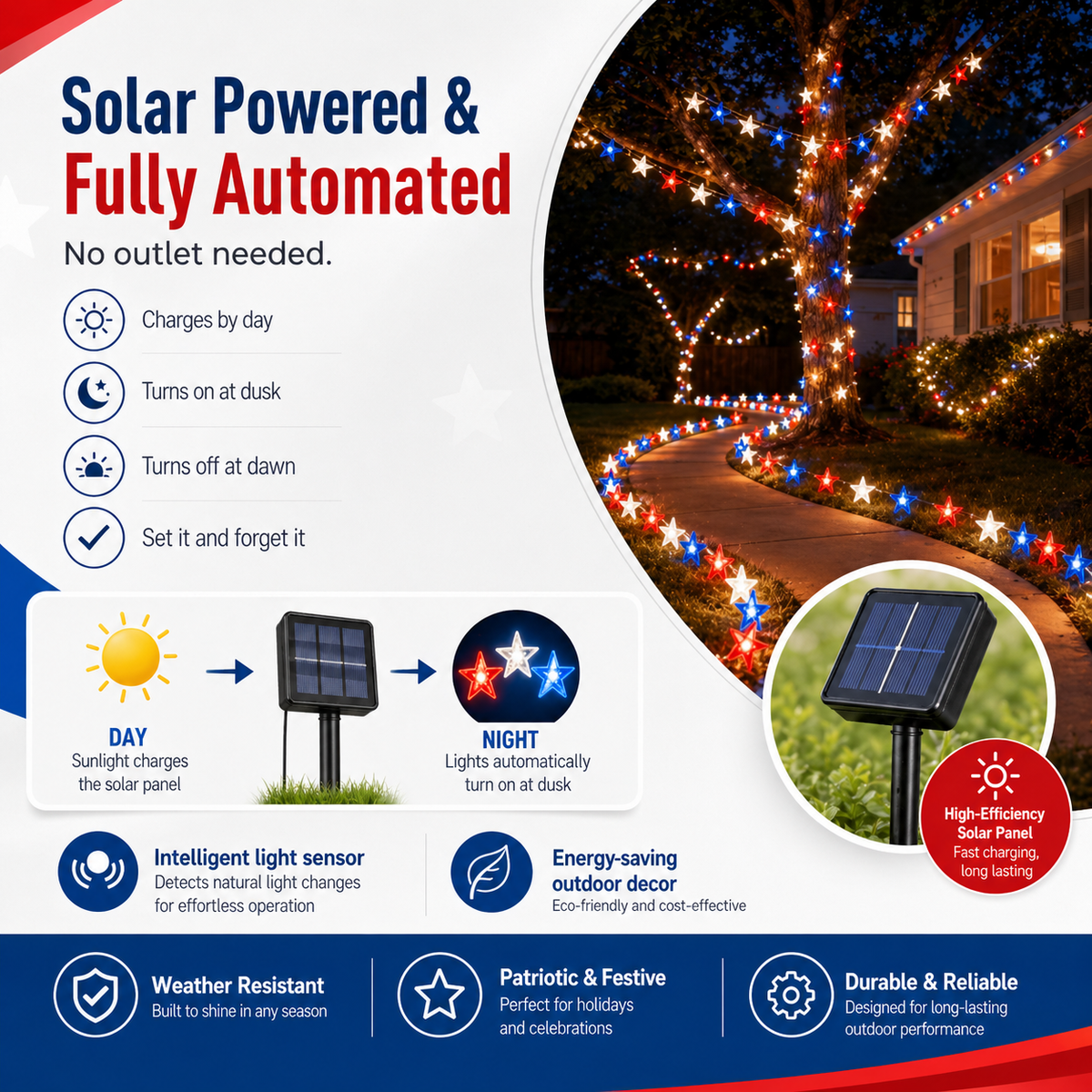 Red, White & Blue Star Solar String Lights
